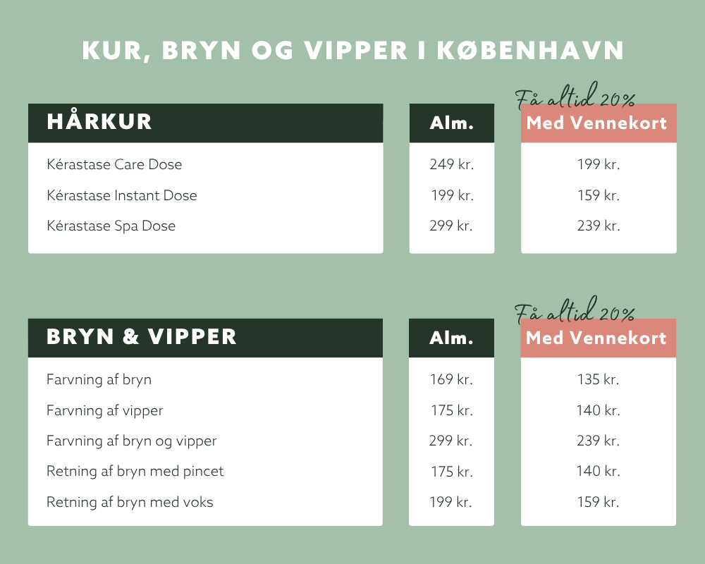 Priser Kur, Bryn og Vipper København